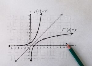 Math Equation Printed on Paper